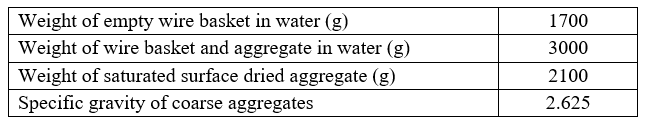 table 4.6