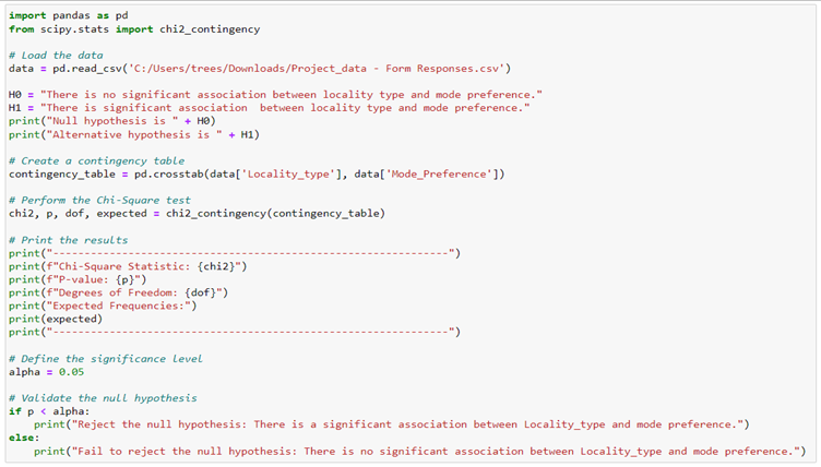 Figure 11 – Locality and Mode Preference Dependency Test