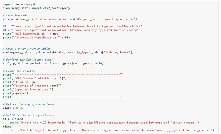 Figure 13 – Locality and Fashion Choice Dependency Test